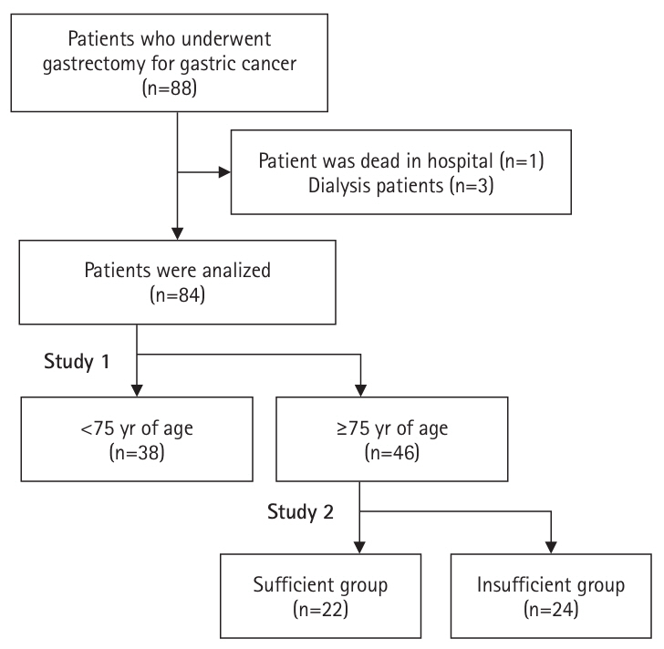ACNM-25-0004f2.jpg