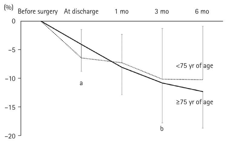 ACNM-25-0004f3.jpg