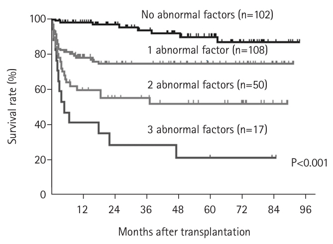 ACNM-25-0005f3.jpg