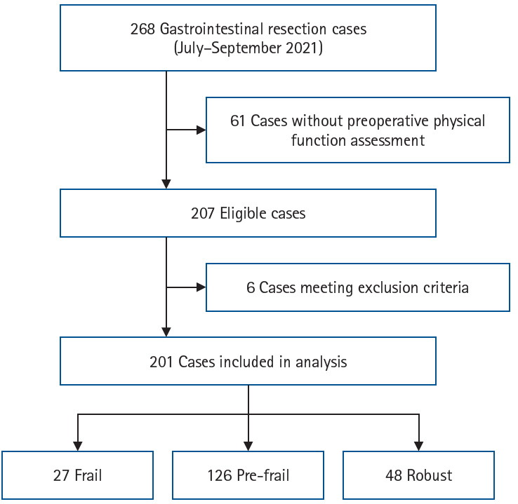 ACNM-25-0013f1.jpg