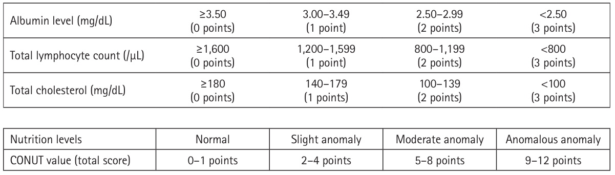 ACNM-25-001f1.jpg
