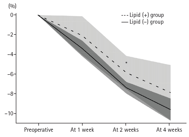 ACNM-25-0030f3.jpg