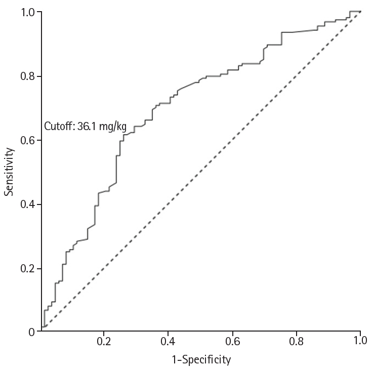 ACNM-25-0039f2.jpg