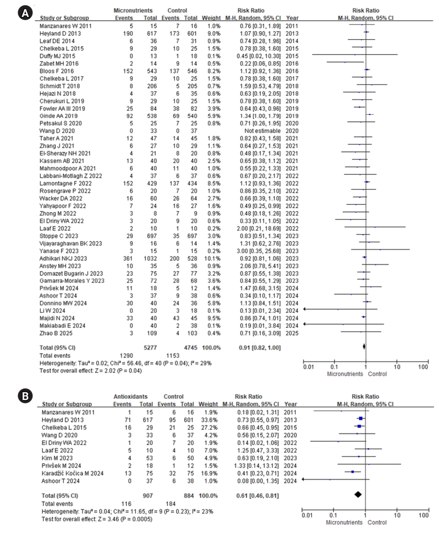 ACNM-26-0059f10.jpg