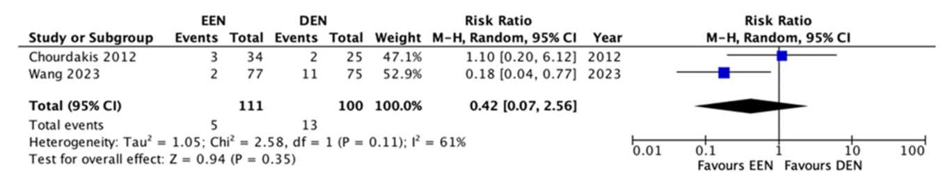 ACNM-26-0059f12.jpg