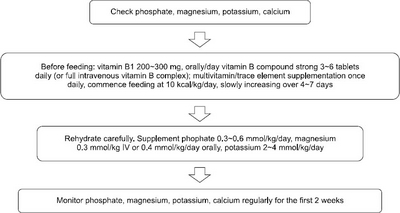 JCN-07-15-fig-1.jpg