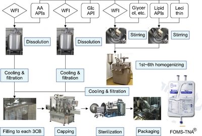 JCN_09_007_fig_4.jpg