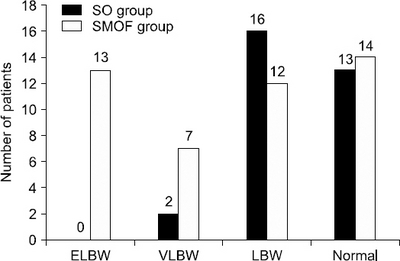 JCN_09_021_fig_3.jpg