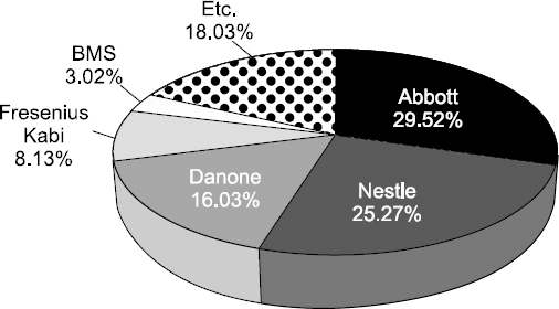 JCN_8_045_fig_1.jpg