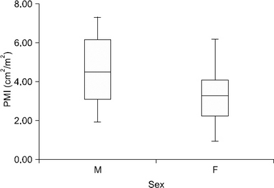 SMN_09_036_fig_1.jpg