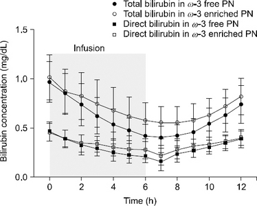 SMN_10_020_fig_2.jpg