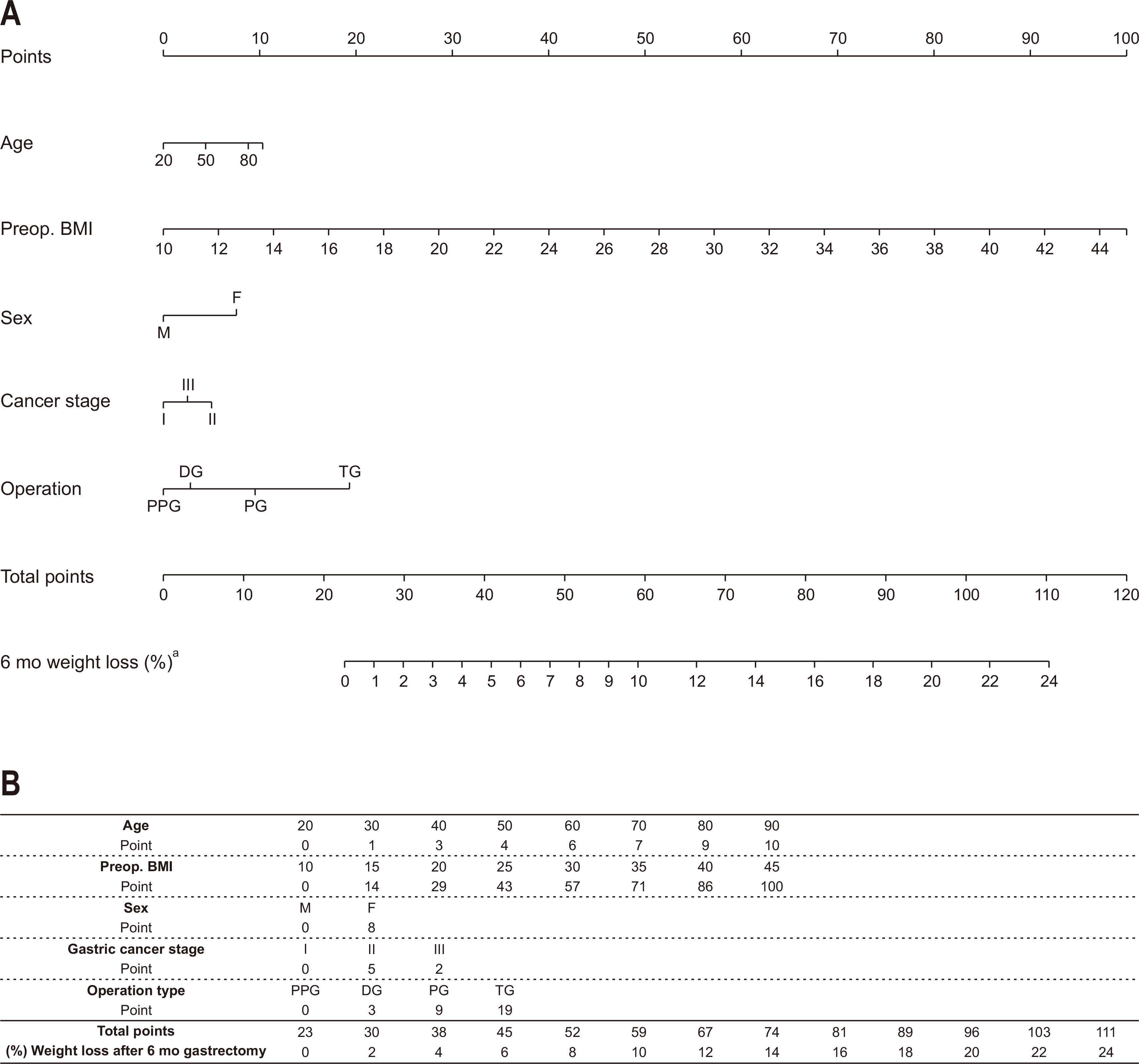 acnm-14-2-55-f2.jpg