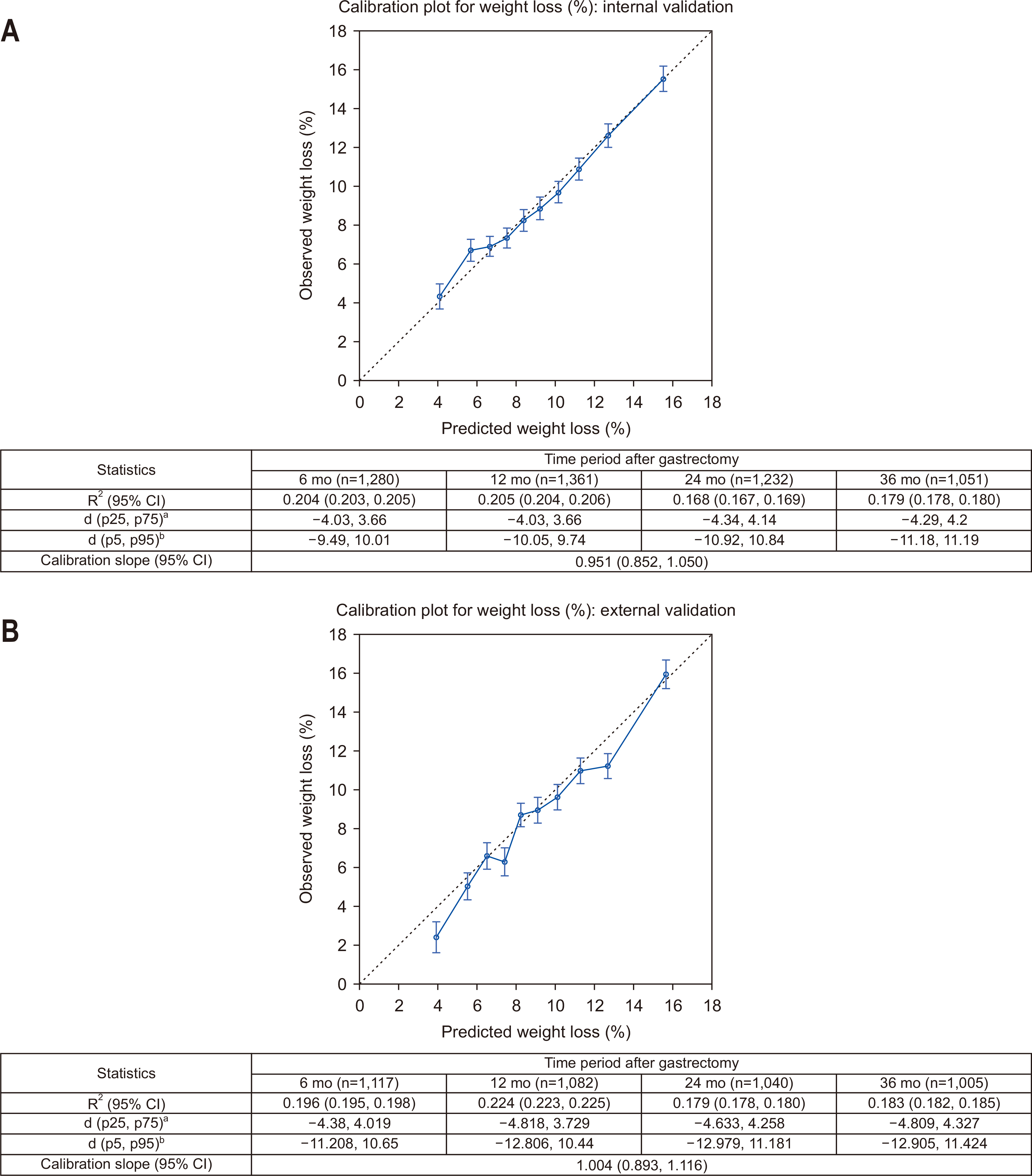 acnm-14-2-55-f3.jpg