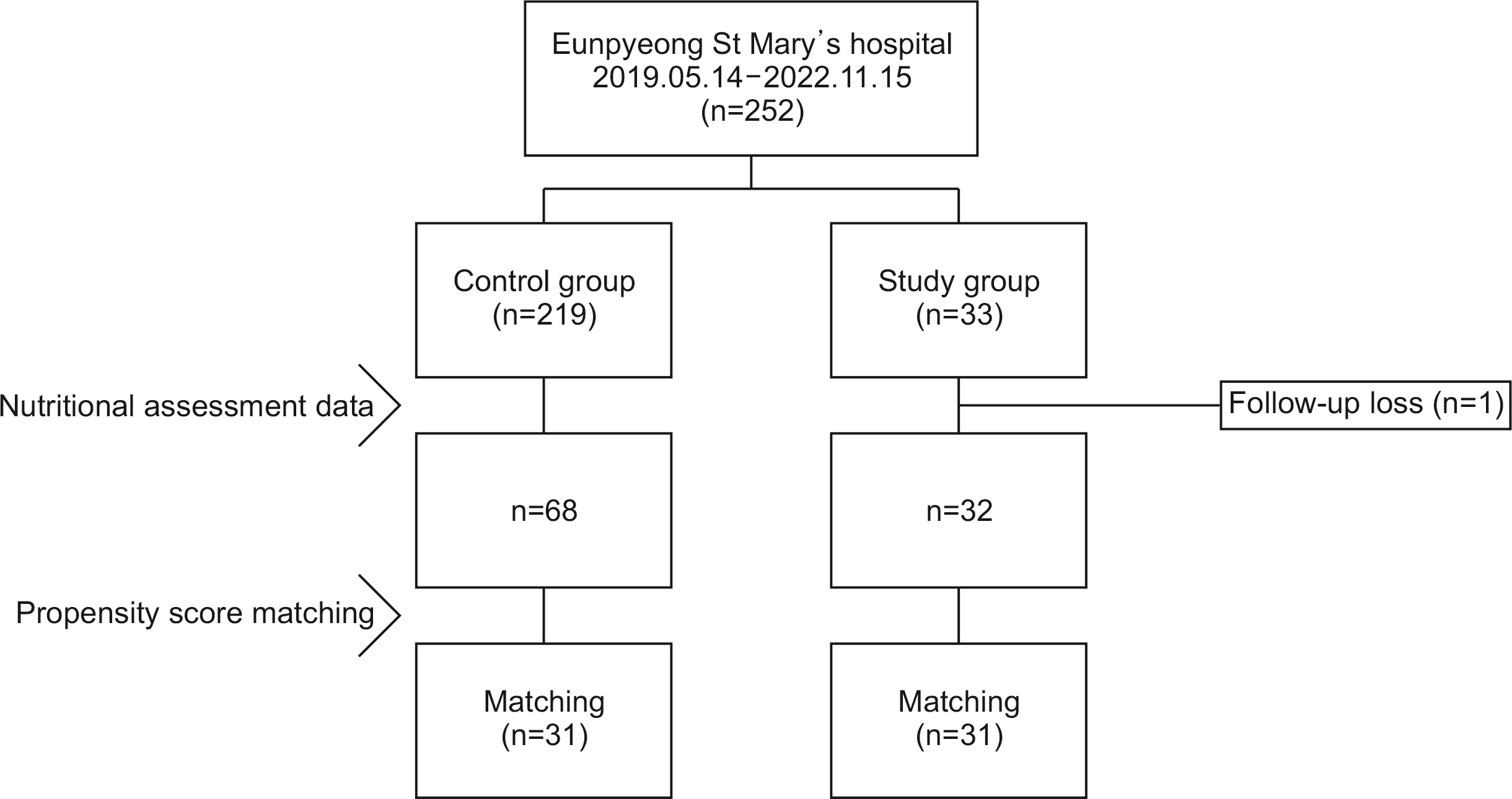 acnm-16-1-10-f1.jpg