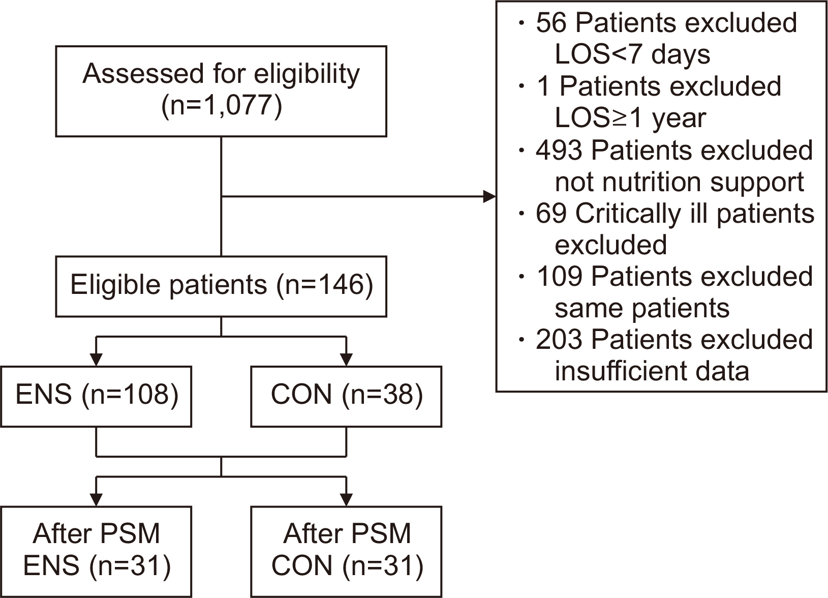acnm-16-2-57-f1.jpg
